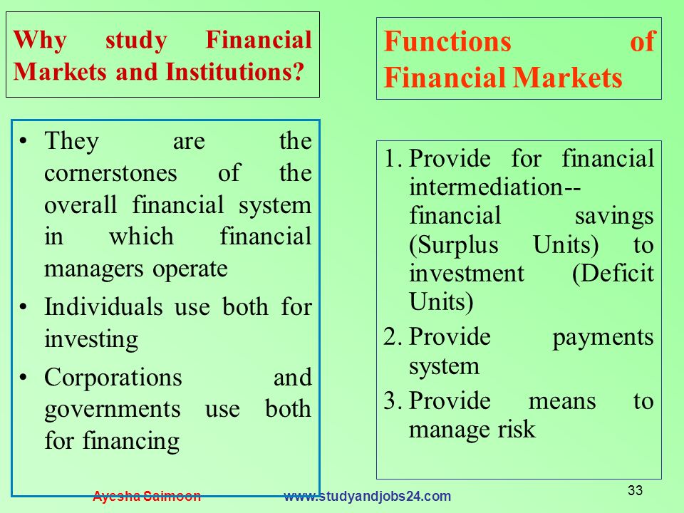 Financial Markets & Institutions Research Paper Starter